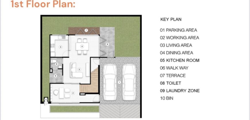 บ้านสร้างใหม่ 2 ชั้น สไตล์โมเดิร์น มินิมอล ต.ท่าวังตาล อ.สารภี ใกล้เวียงกุมกาม โกลบอลเฮาส์ ระหว่างวงแหวนรอบ 2 – 3